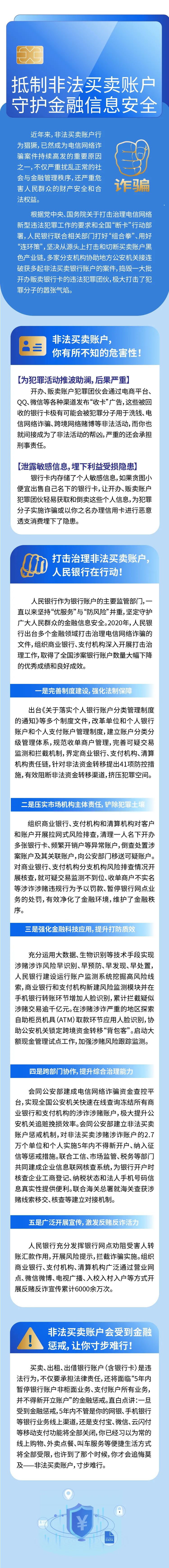 防范打擊電信網(wǎng)絡新型違法犯罪｜①抵制非法買賣賬戶 守護金融信息安全.jpg