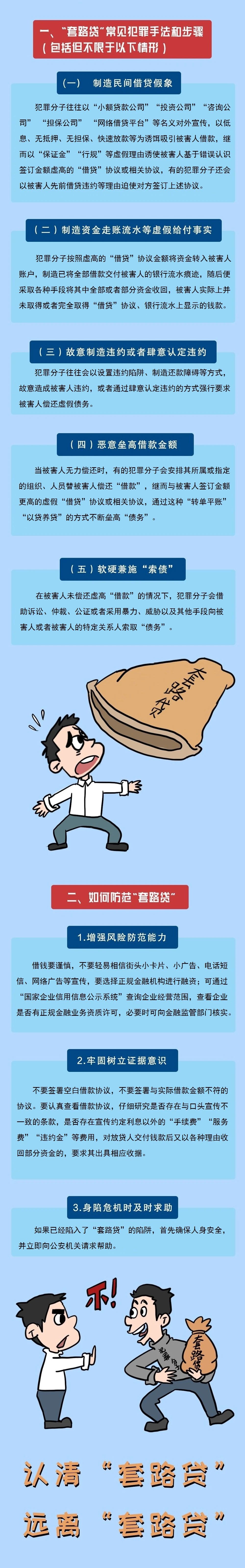 一張圖講反洗錢，帶您認清防范“套路貸”-中國人民銀行廣西壯族自治區(qū)分行.jpg